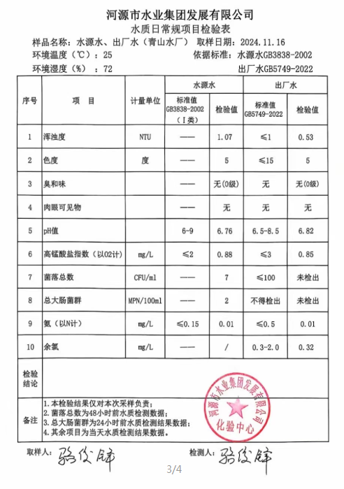 2024年11月16日水質(zhì)檢驗(yàn)報(bào)告.png