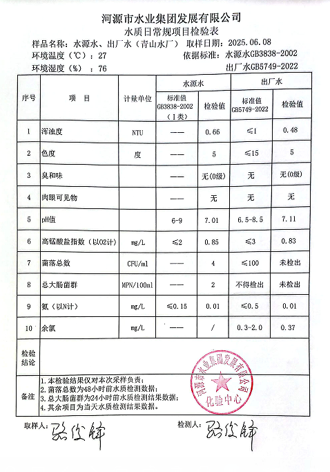 2025年6月8日水質(zhì)測驗(yàn)報告.png