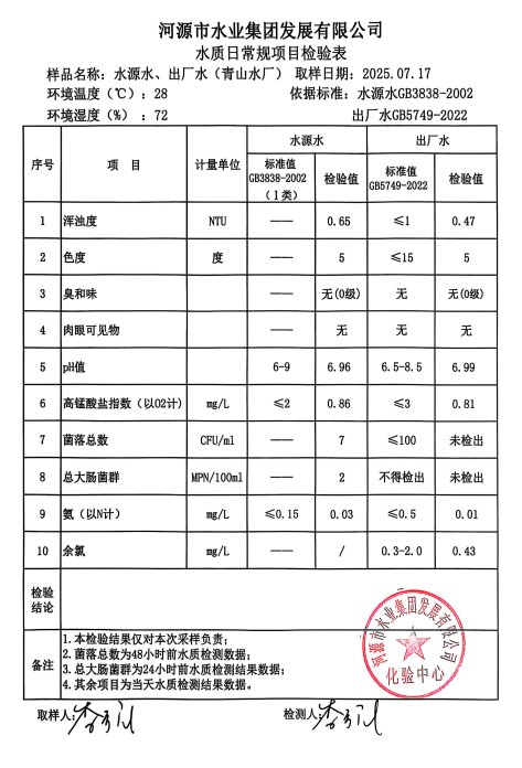 2025年7月17日水質檢驗報告.jpg