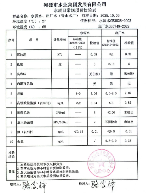 2025年10月6日水質檢驗報告.jpg
